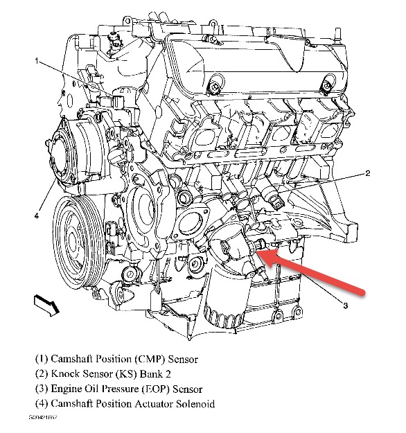 Chevy Malibu 3 5l Engine Diagram - Wiring Diagram