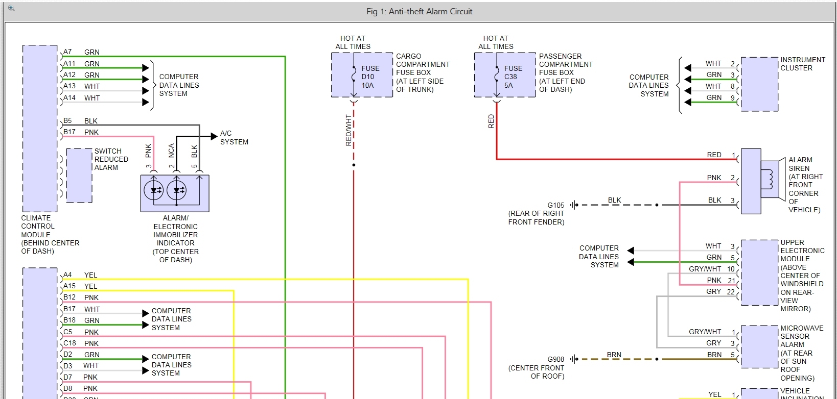 2001 Volvo C70 Volvo Car Alarm Backup Battery