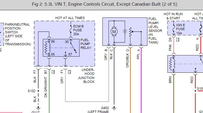 Fuel Pump Wiring?: if You Disconnect the Fuel Pump While Battery ...  2005 Chevy Silverado Fuel Level Sensor Wiring Diagram    2CarPros