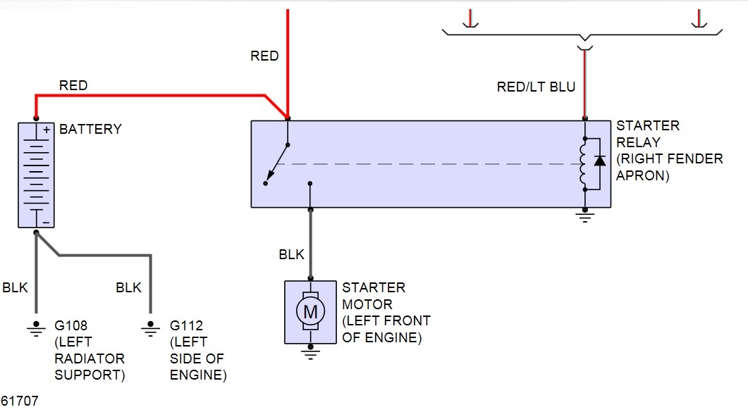 Ford Ranger Starter Wiring Diagram from www.2carpros.com