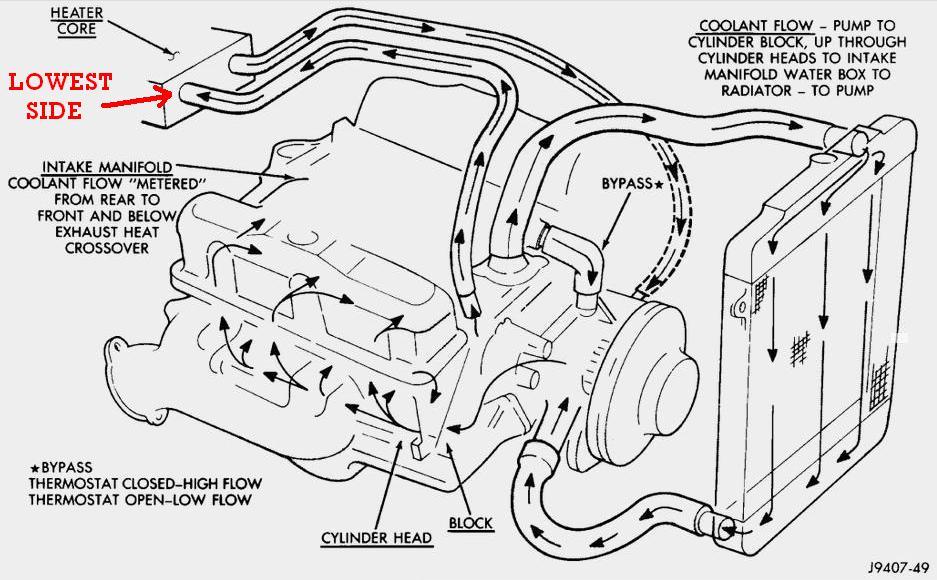 2000 Dodge Durango Engine Diagram