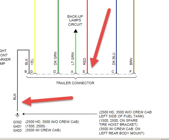 Trailer Wiring: I Have a Friend with a Chevy Truck and, Page 2