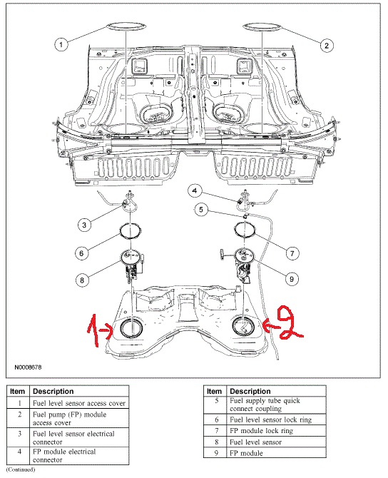 Fuel Tank  How Does The Fuel Pump Work In This Car   Is It