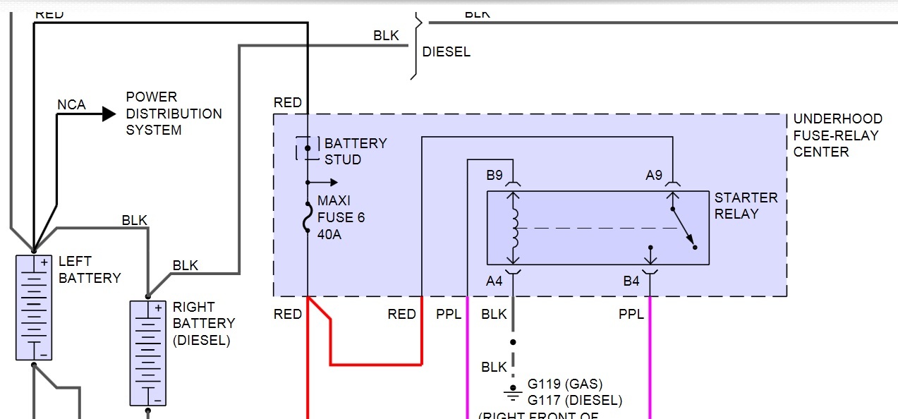1996 GMC Yukon Starter I Replaced the Starter in My Yukon. I Was