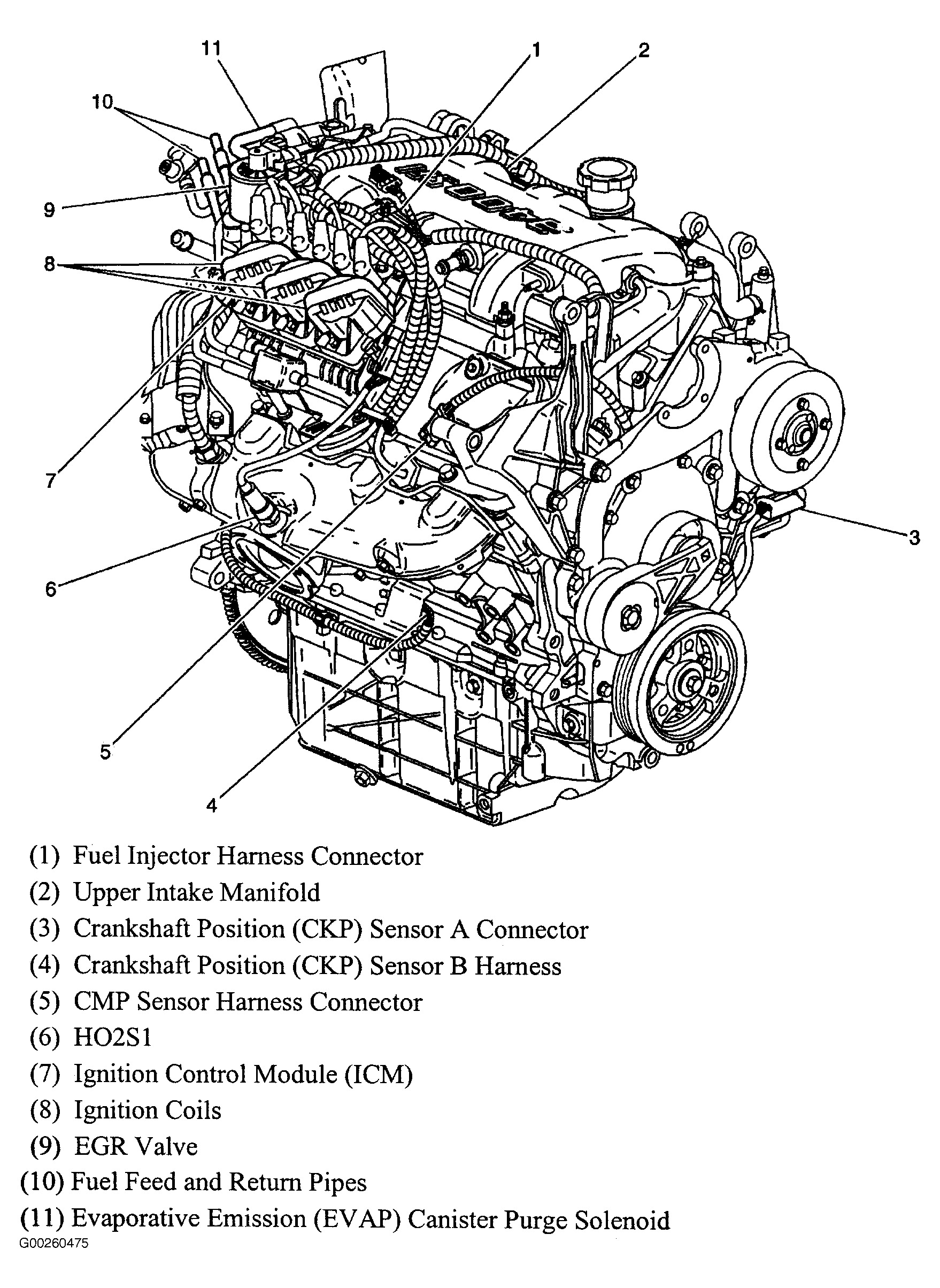 Chevrolet 3 4 V6 Engine Diagram - Wiring Diagram