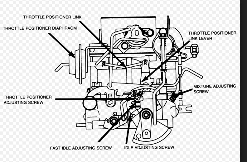 Вакуумная схема карбюратора Keihin 1 ( 26-30 DC ) - Audi 80 (B3), 1,8 л, 1988 го