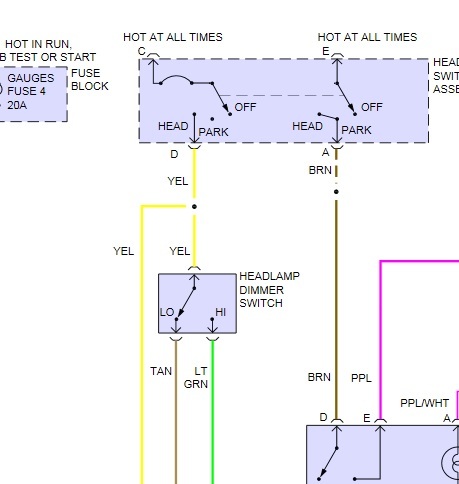 Wiring Diagram PDF: 2002 Gmc Sonoma Wiring Schematic