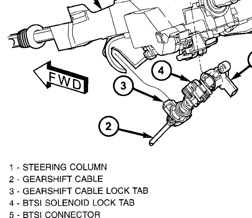 2002 Dodge Dakota Shifter Vehicle Wont Shift Into Reverse or Park