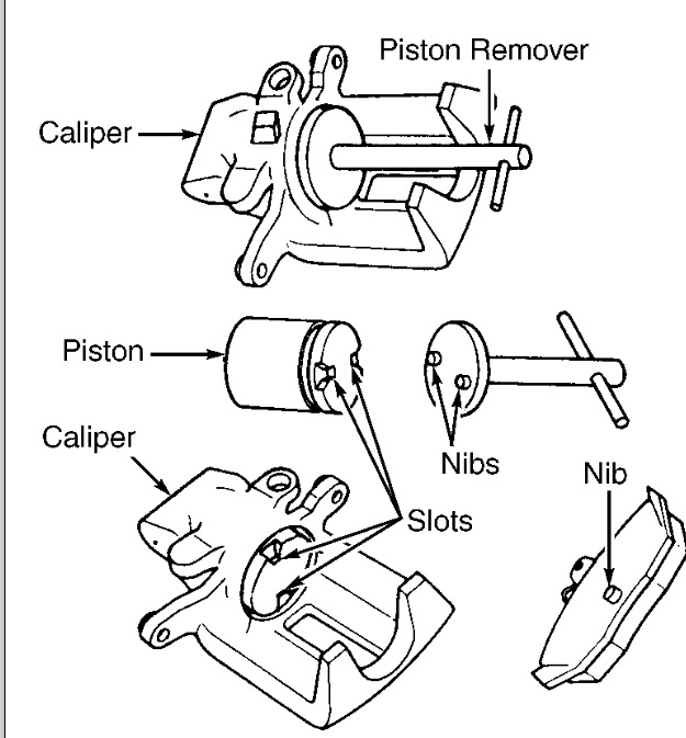 1996 Lincoln Continental Rear Brake Caliper Wont Go Flush?