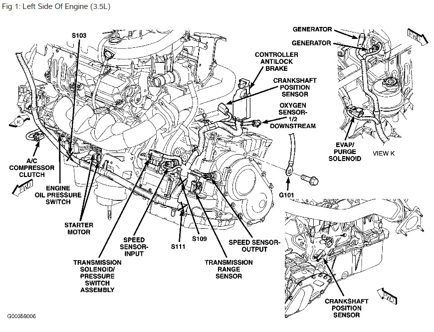 2006 Chrysler Pacifica Engine Diagram - Cars Wiring Diagram