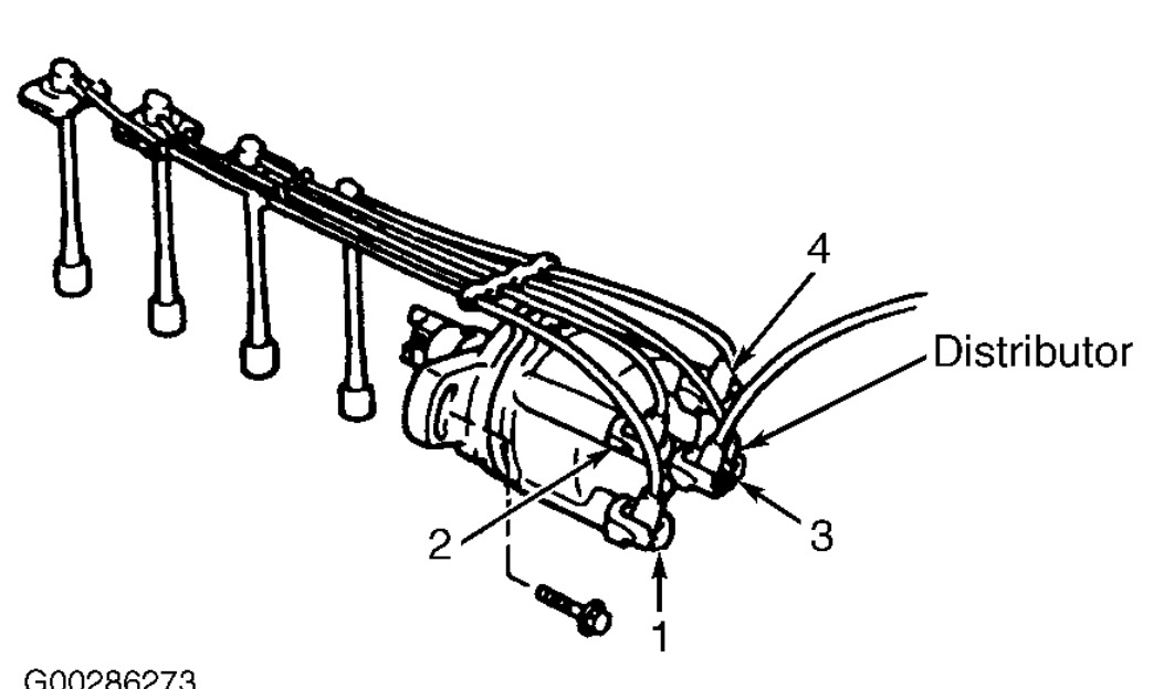 Firing Order: Firing Order - Plug Wire Order in the Distributor