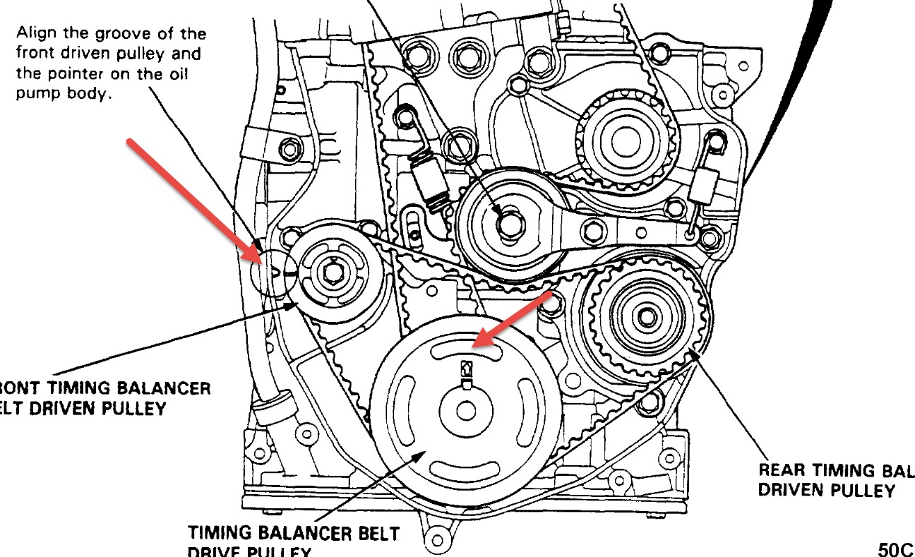 Timing Marks for Cam & Crank Shaft, Oil Pump, Balance Shft.fly