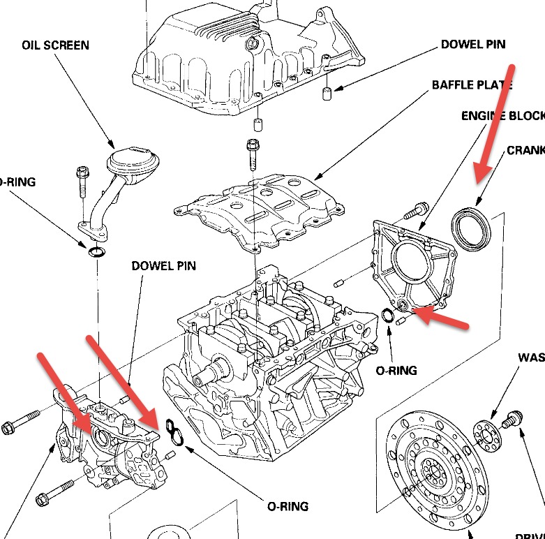 Wiring Diagram PDF 2003 Honda Odyssey Engine Diagram