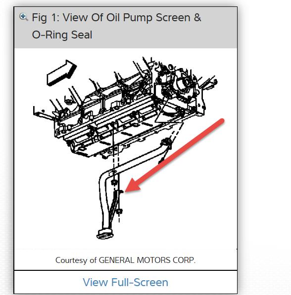 2006 Chevrolet Silverado Oil Pump Failure Can I Change the Oil