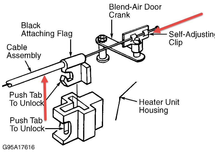 1996 Dodge Ram Fan Works but No Heat