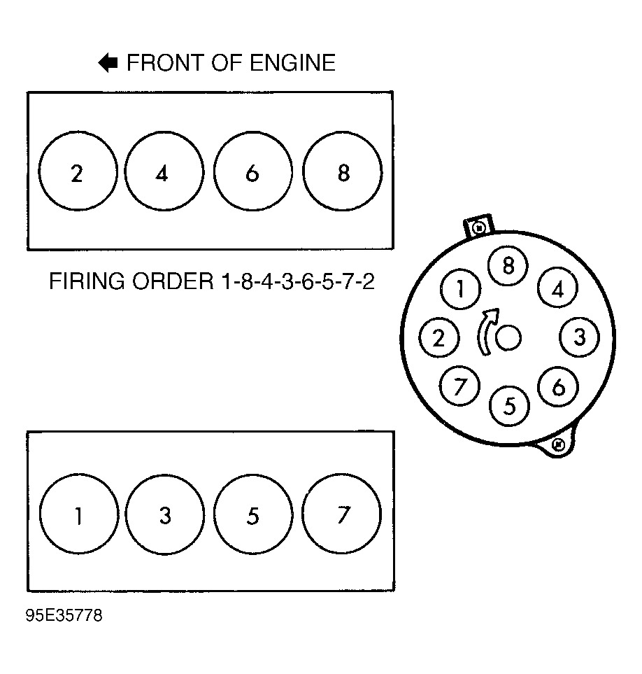 Spark Plug Wiring Diagram Chevy 4.3 V6 Wiring Diagram.