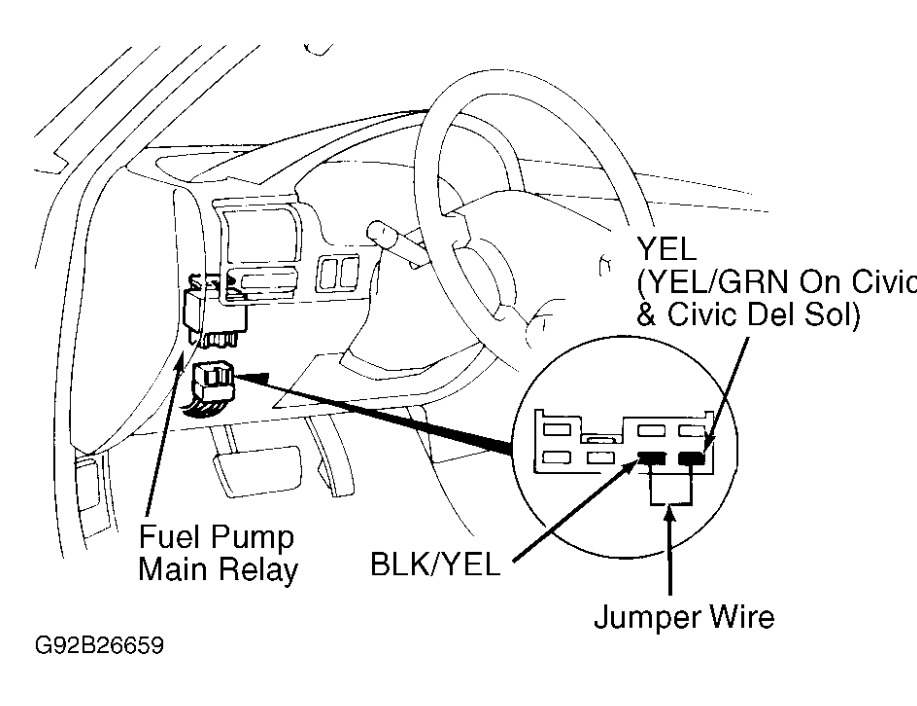 Why Does My Car Buck and Bog Down When I Give It Gas or Put It in