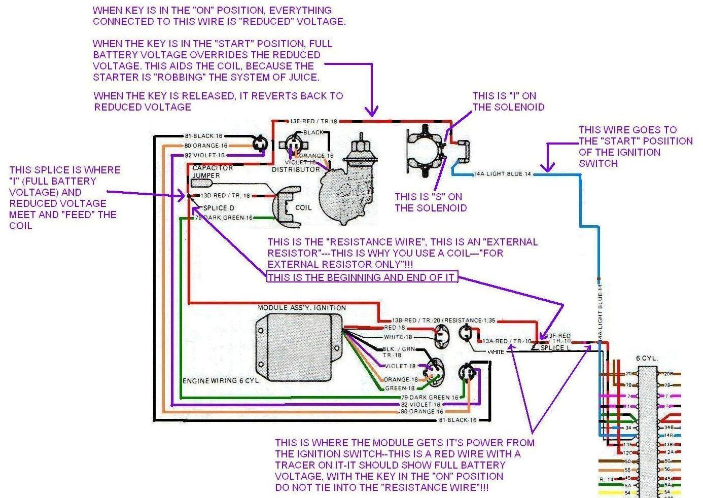 1980 Jeep Cj Wiring Diagram / Tom Oljeep Collins Fsj Wiring Page / 1981