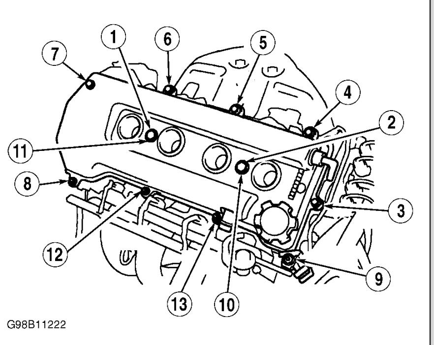 1998 Toyota Corolla Rocker Arm Torque Specs There Is a Slight