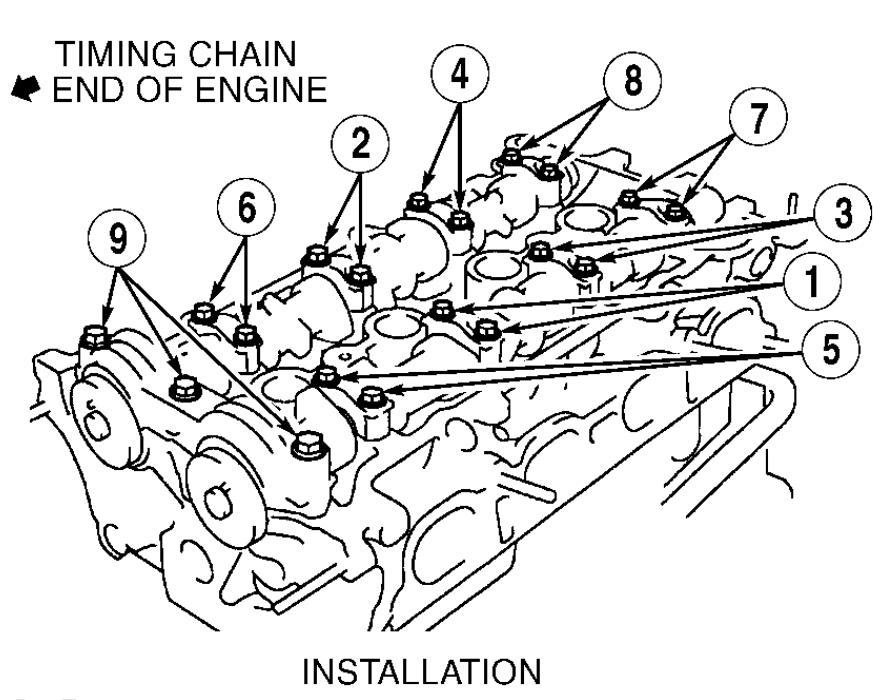1998 Toyota Corolla Rocker Arm Torque Specs There Is a Slight