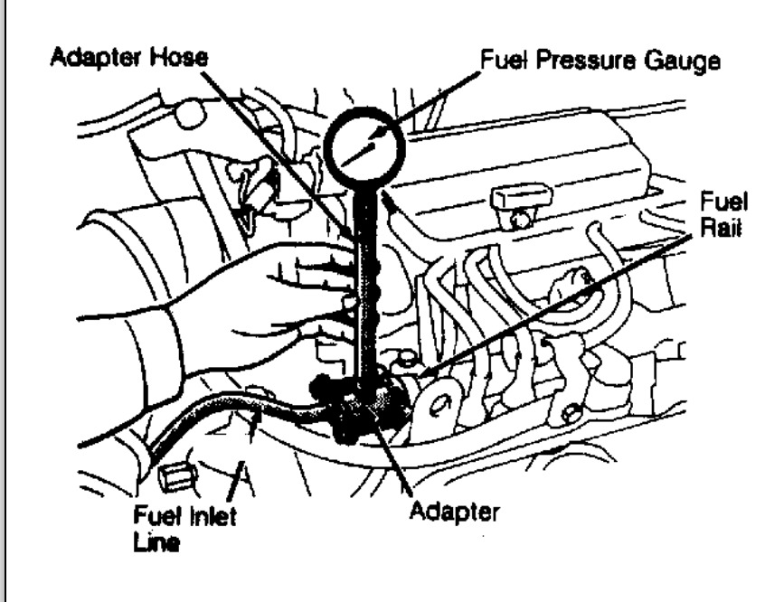Engine Won't Stay Running My Car Will Start Up but After 1 or 2