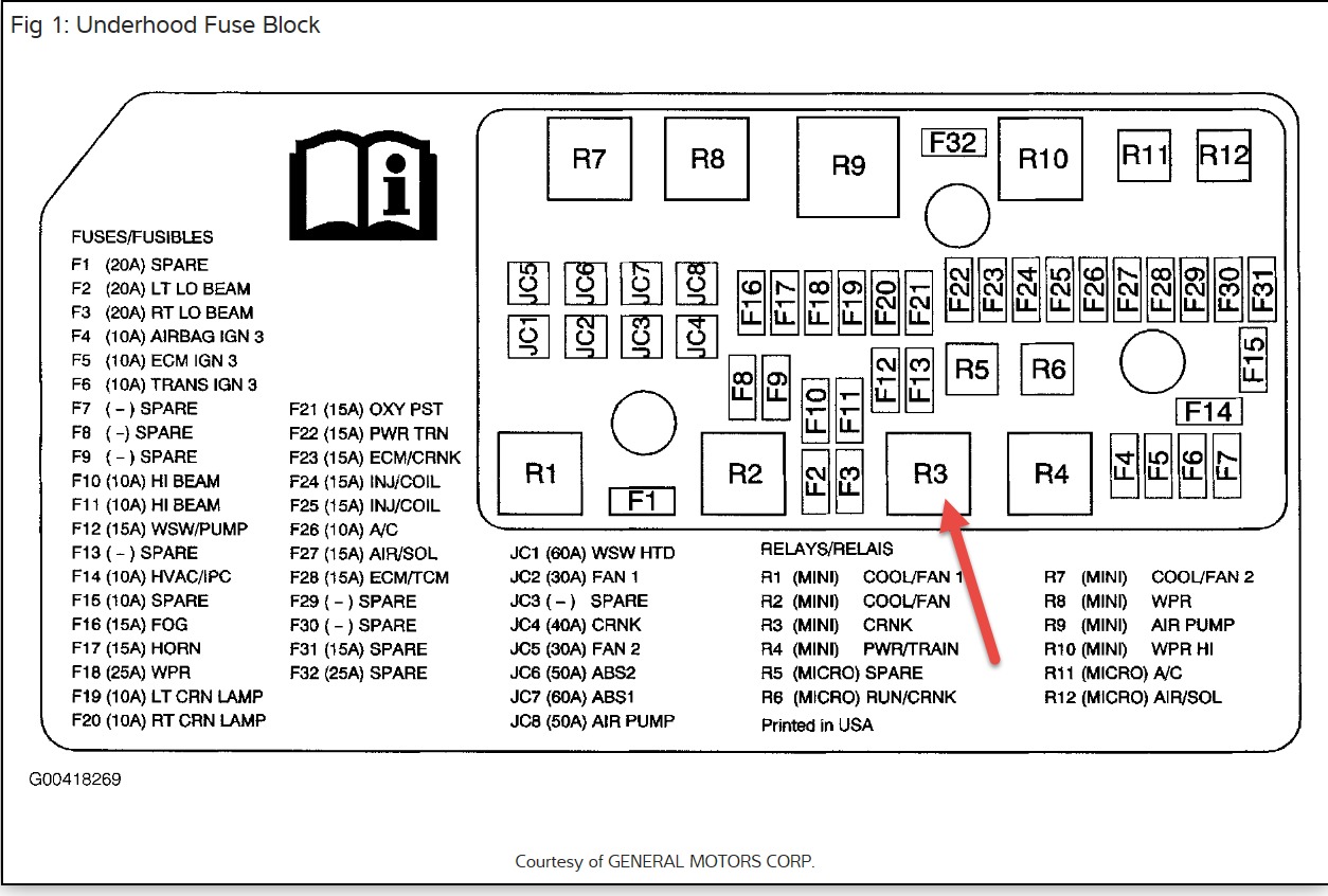 2006 Mini Cooper S Engine Diagram | Wiring Library