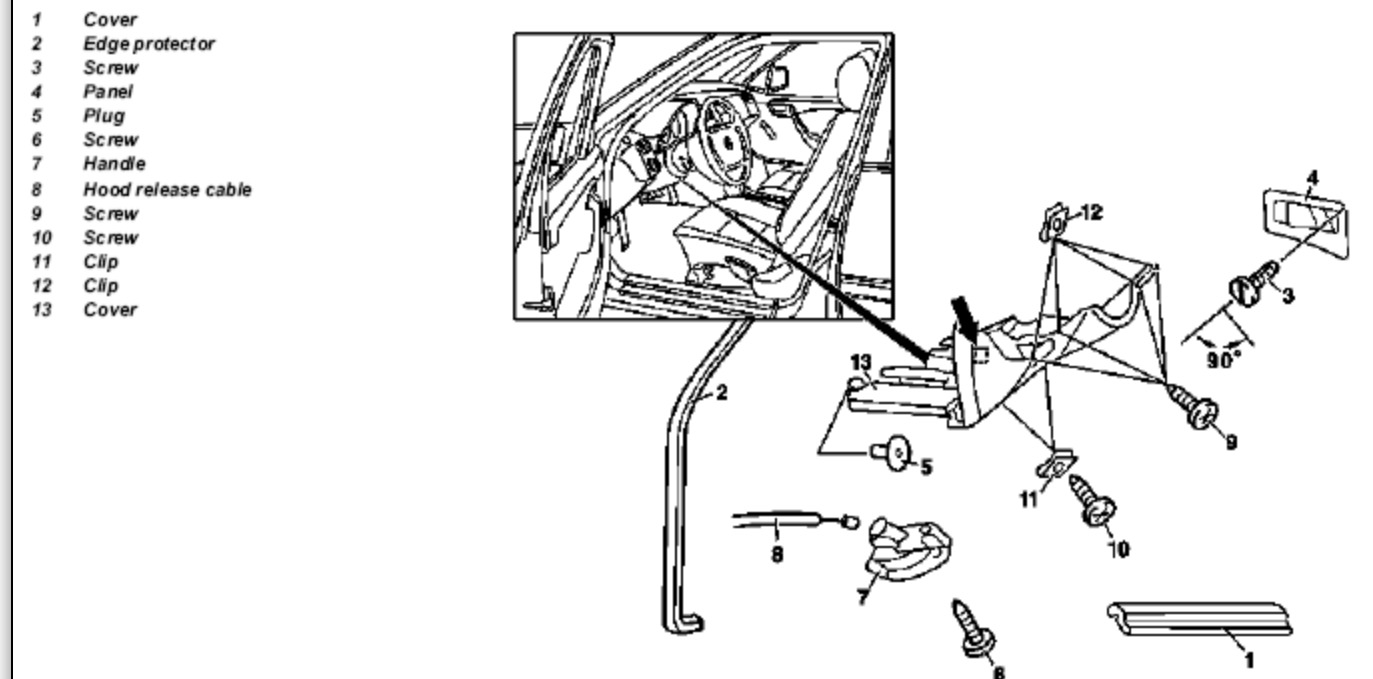 Replace Headlight Switch Would Appreciate Instructions for How to...