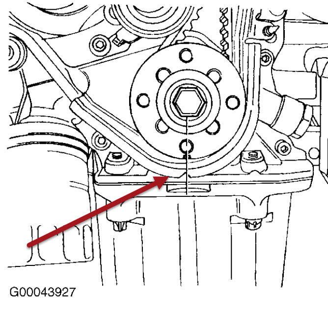 Timing Marks Cannot Seem to Get the Timing Marks Lined Up
