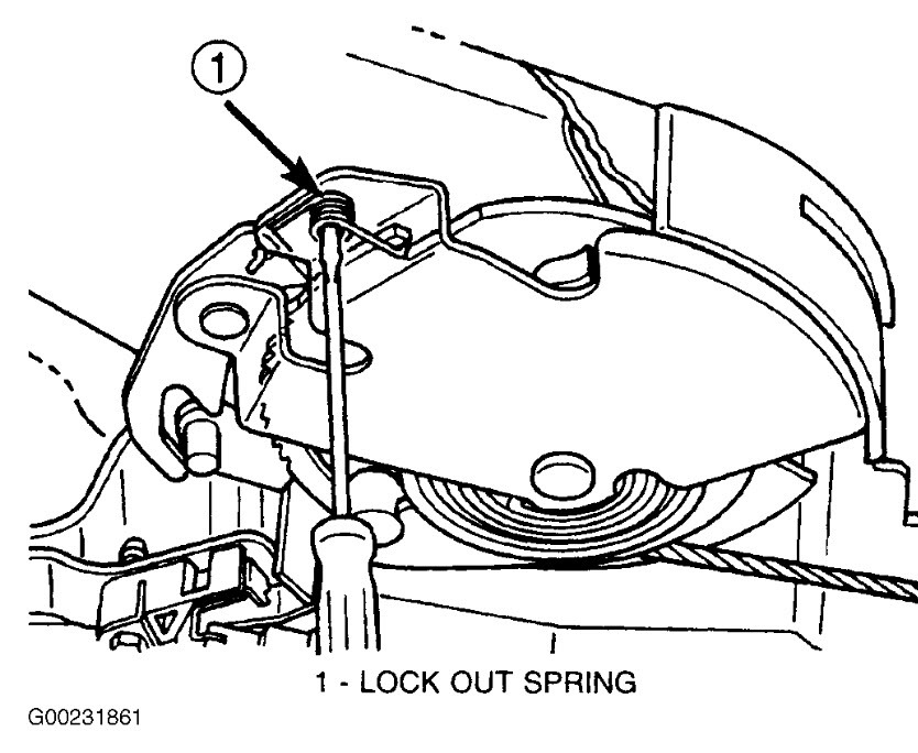 Drivers Side Rear Wheel Locked Up the Drivers Side Rear Wheel