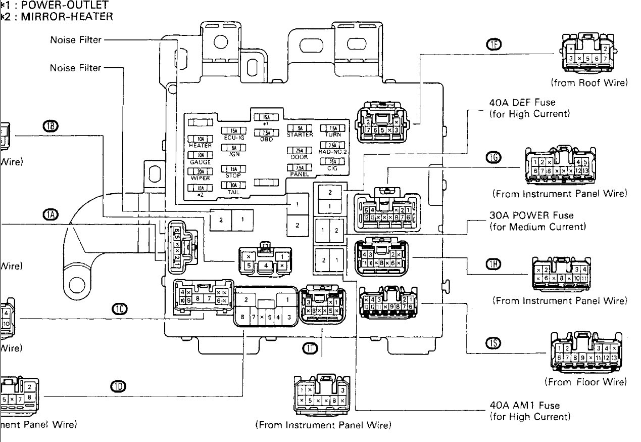 1998 Toyota Camry Relay Fuse Box Wiring Diagrams