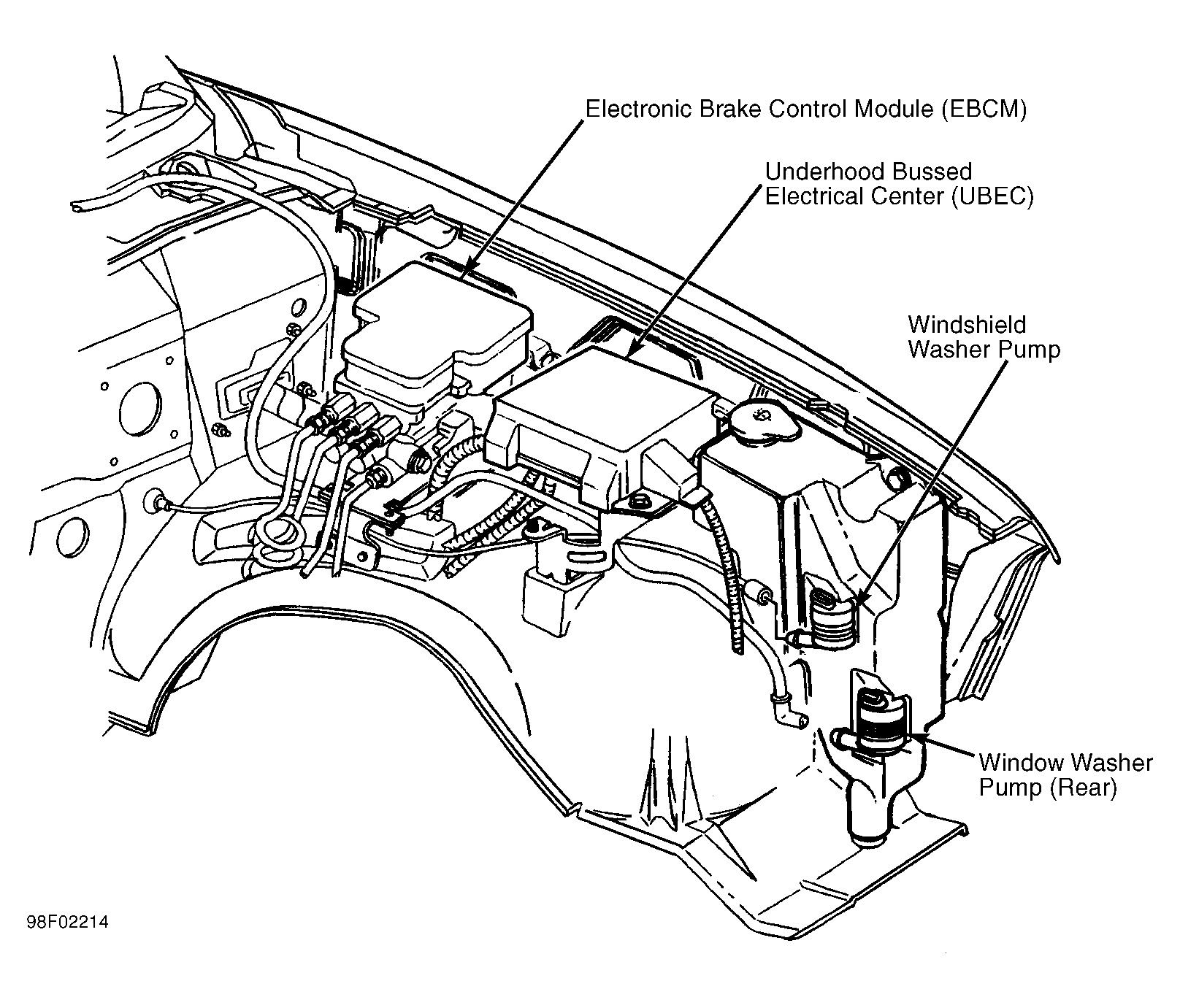 Gmc Jimmy 1996 Fuse Box Diagram Auto Genius
