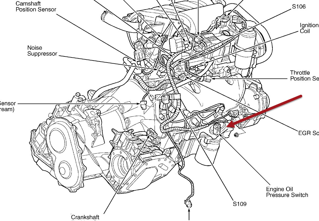 01 Pt Cruiser Stereo Wiring Diagram - vascovilarinho
