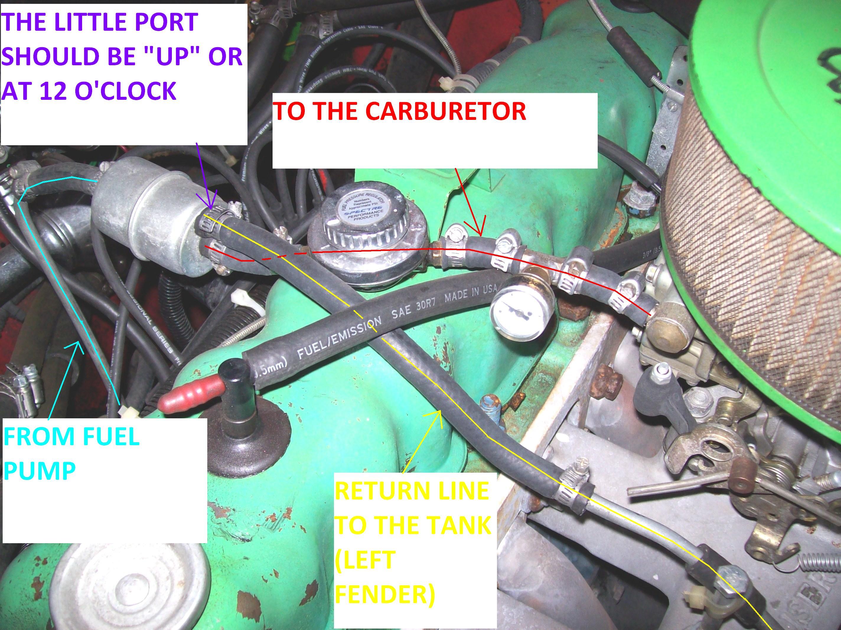 Cj Will Only Start with Starter Fluid or Pouring Gas Into Carb