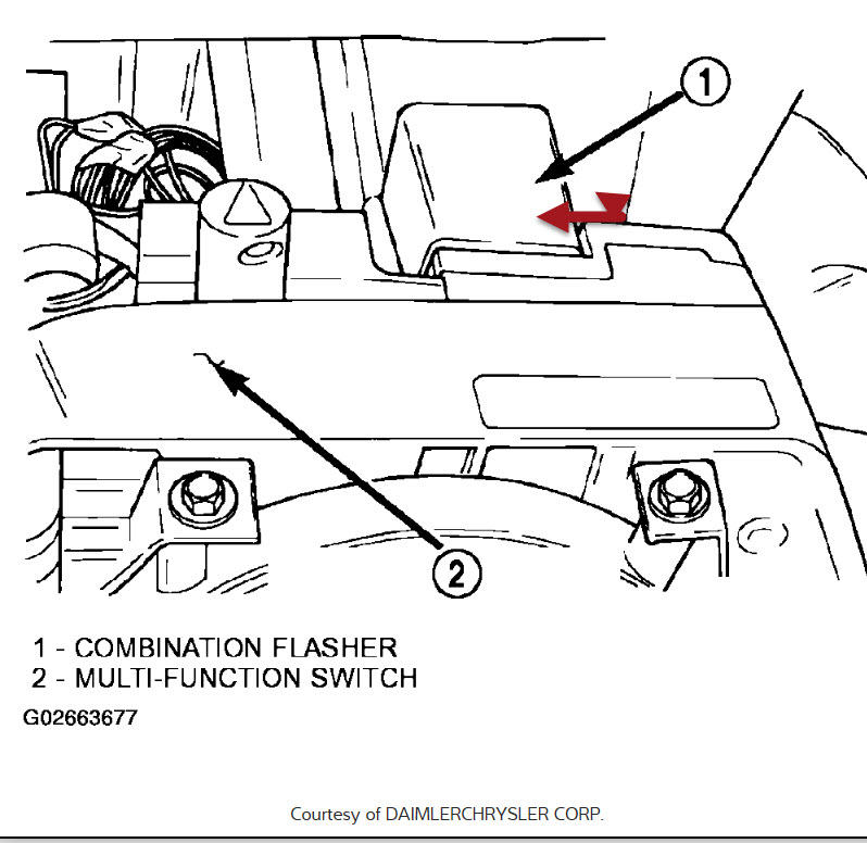 Turn Signals and Hazards Not Working the Turn Signals and Hazards...