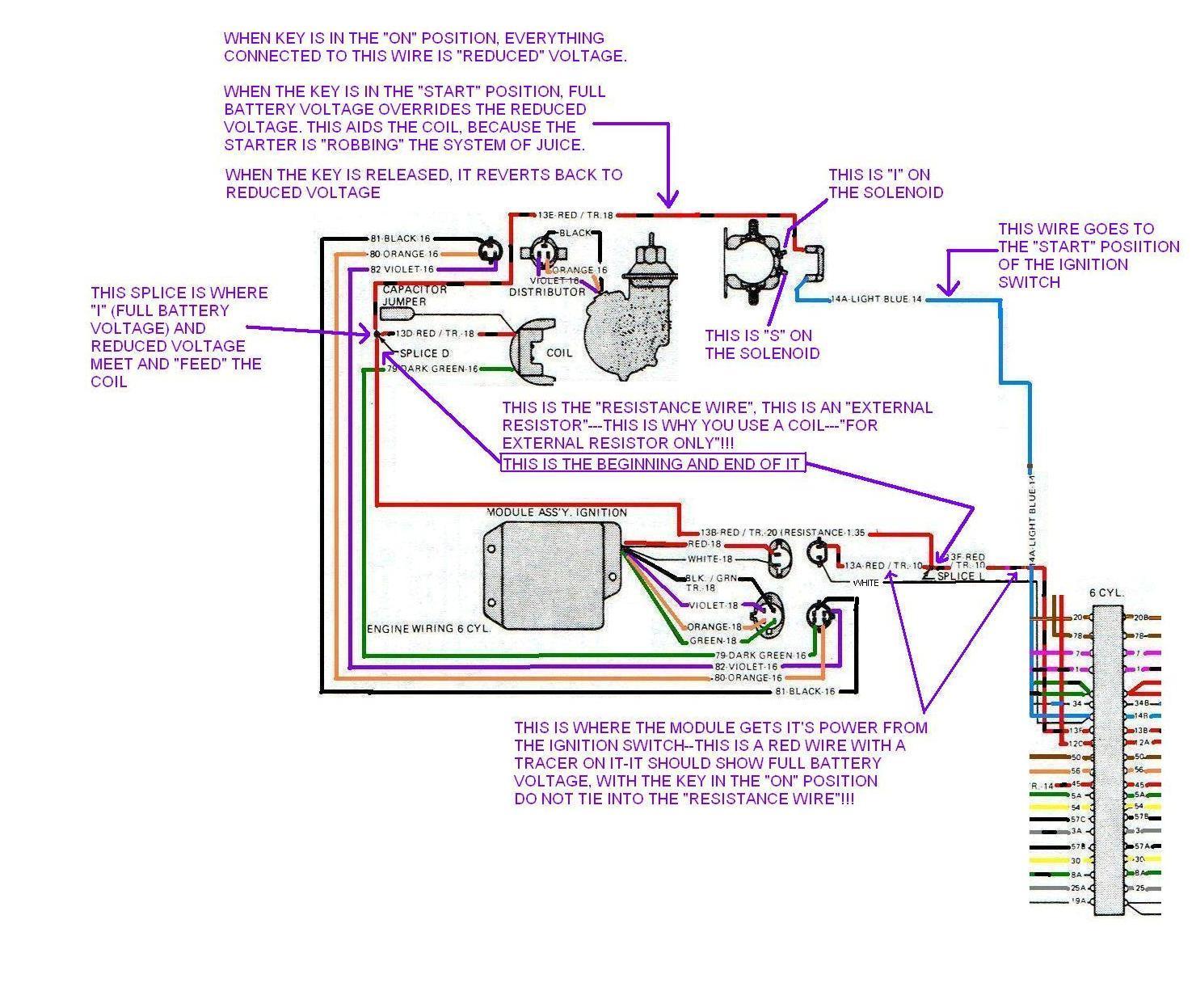 Repair Guides