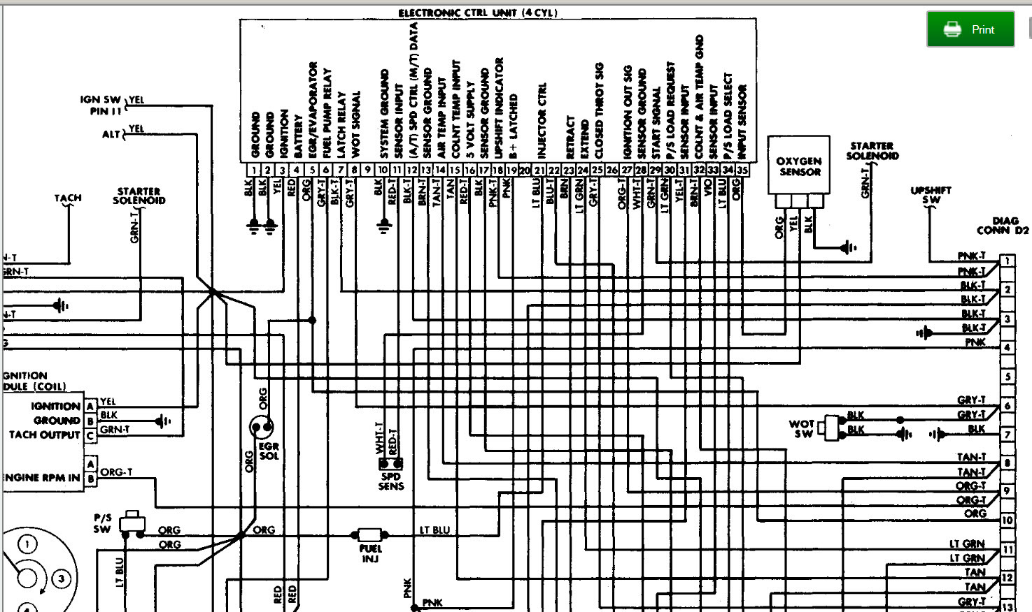 1988 Jeep YJ Engine Wiring: I Recently Replaced My Engine. When I ...