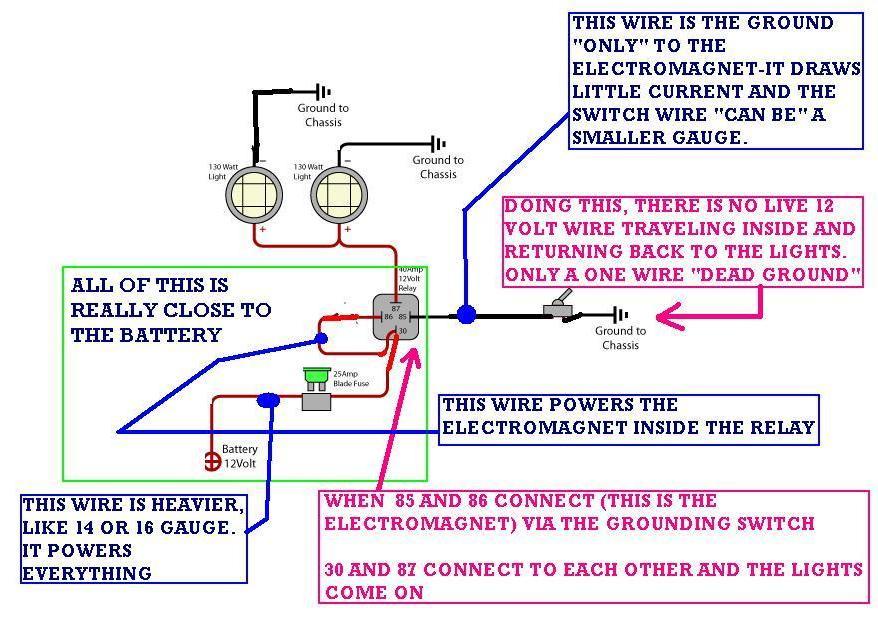 2004 Dodge Ram Fog Light Wiring Harness  Hi  I Have A 2004