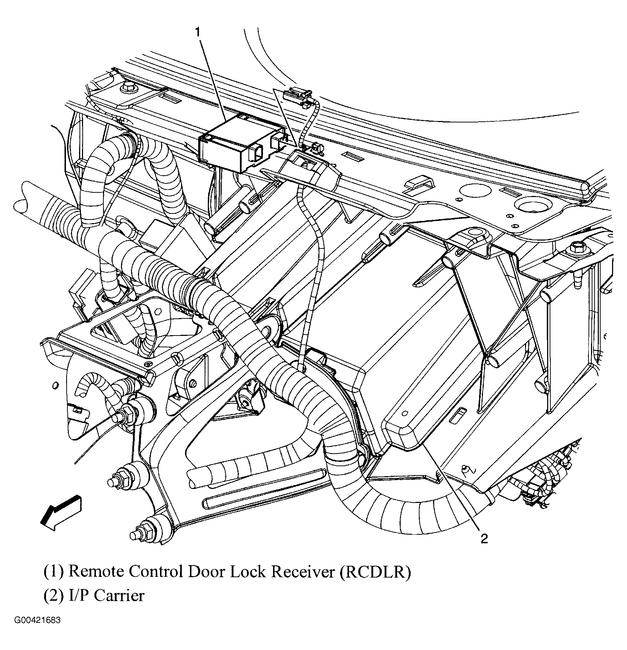 Rke Module Location on Impala Ltz, 2008 Can Anyone Confirm the
