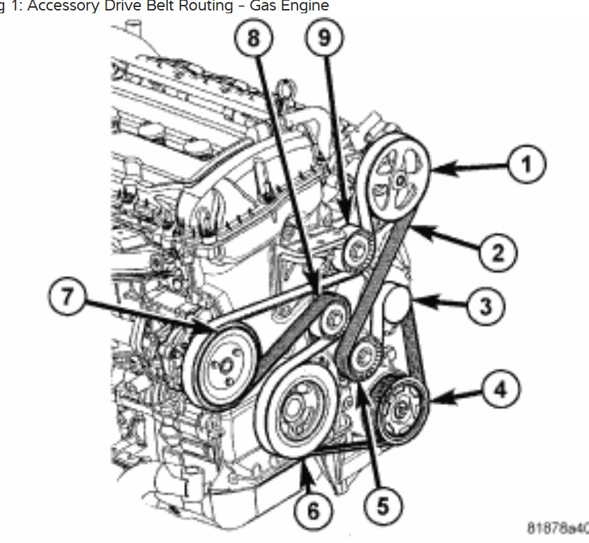 2014 Jeep Wrangler Serpentine Belt Diagram