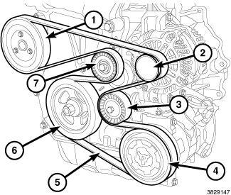 2013 Dodge Dart Serpentine Diagram: Need a Serpentine Belt Diagram