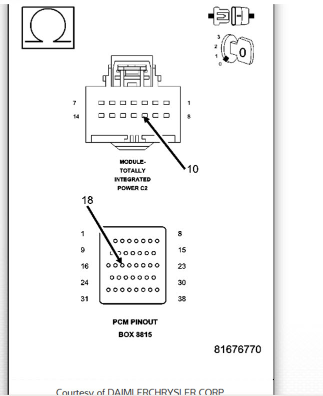 Wiring Diagram 2008 Pt Cruiser - kapris-naehwelt