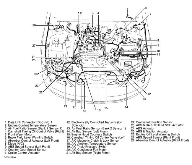 2001 Lexus ES 300 Transmission Hi, Where Is the Control Solenoid
