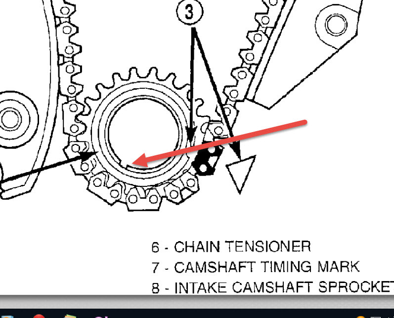 2002 Chrysler Sebring Wants to Start but Wont