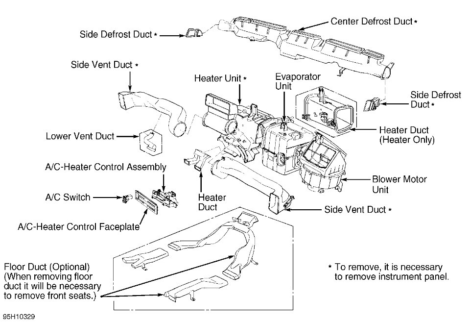 Heater Core Replacement Diagram