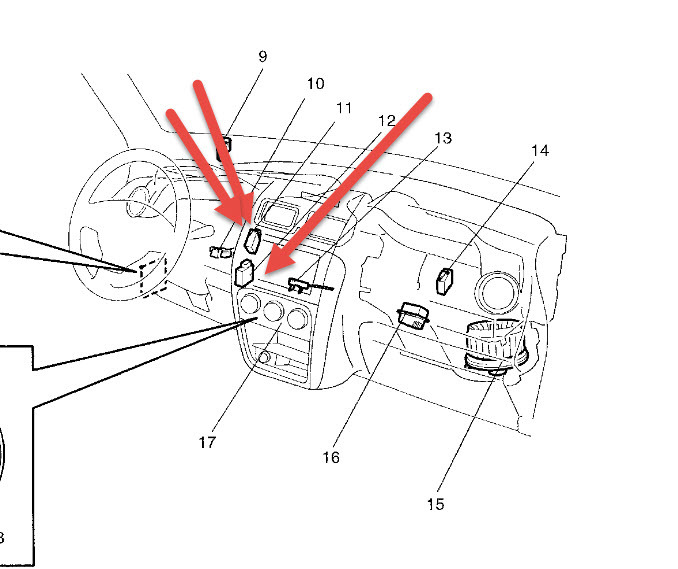 Heat/ac and Directional Knob Not Working