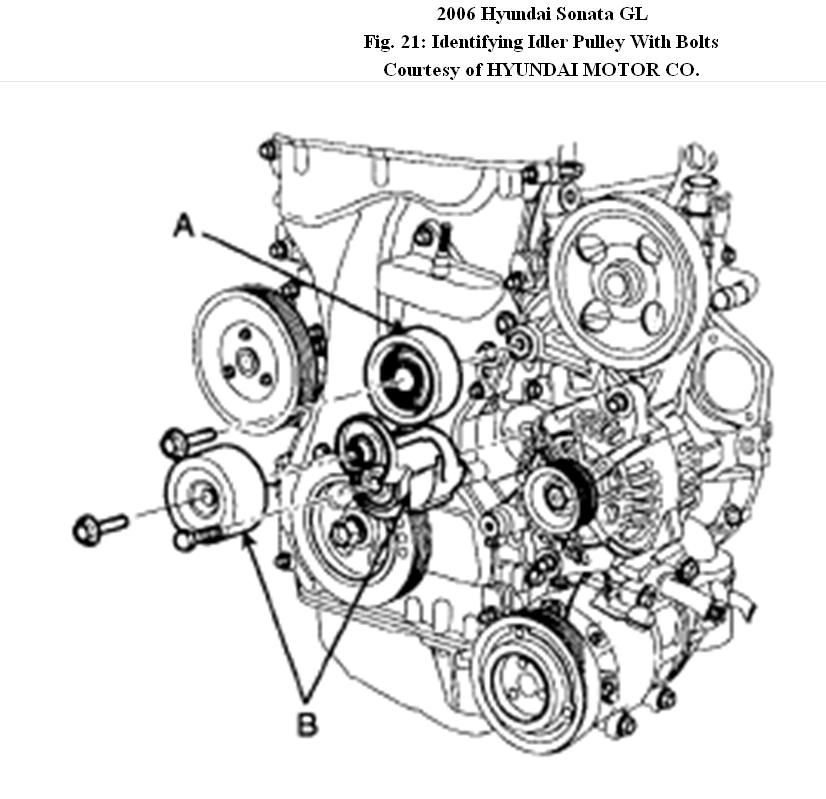 2006 Hyundai Sonata Stereo Wiring Diagram from www.2carpros.com