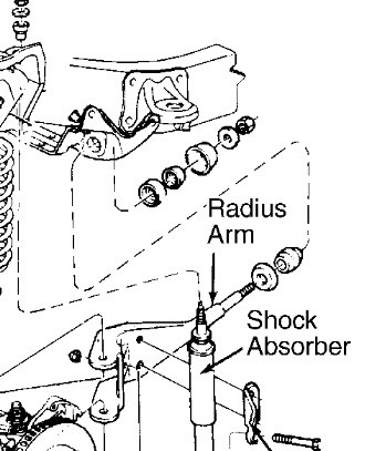 1992 Ford Explorer Name of Part: Can Somebody Please Tell Me What