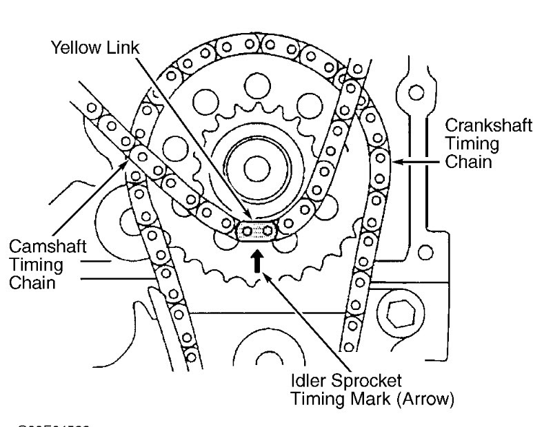 Timing Chain Marks  I Need To See A Diagram Of The Timing