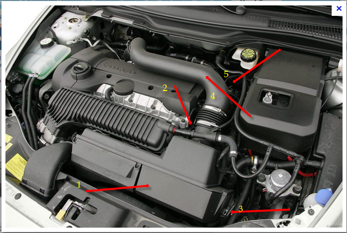 File  2008 Volvo S40 Engine Diagram