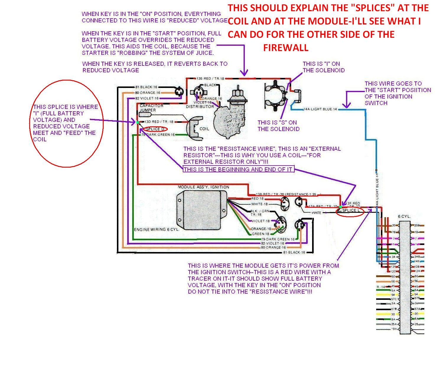 1979 Cj5 Wiring Diagram - Wiring Diagram